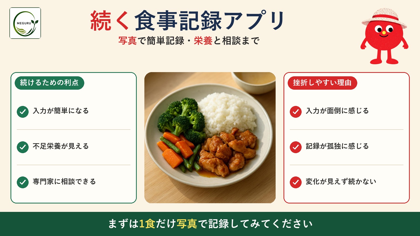 食事記録アプリのおすすめの選び方｜写真AI・栄養士相談で「続く」1本を