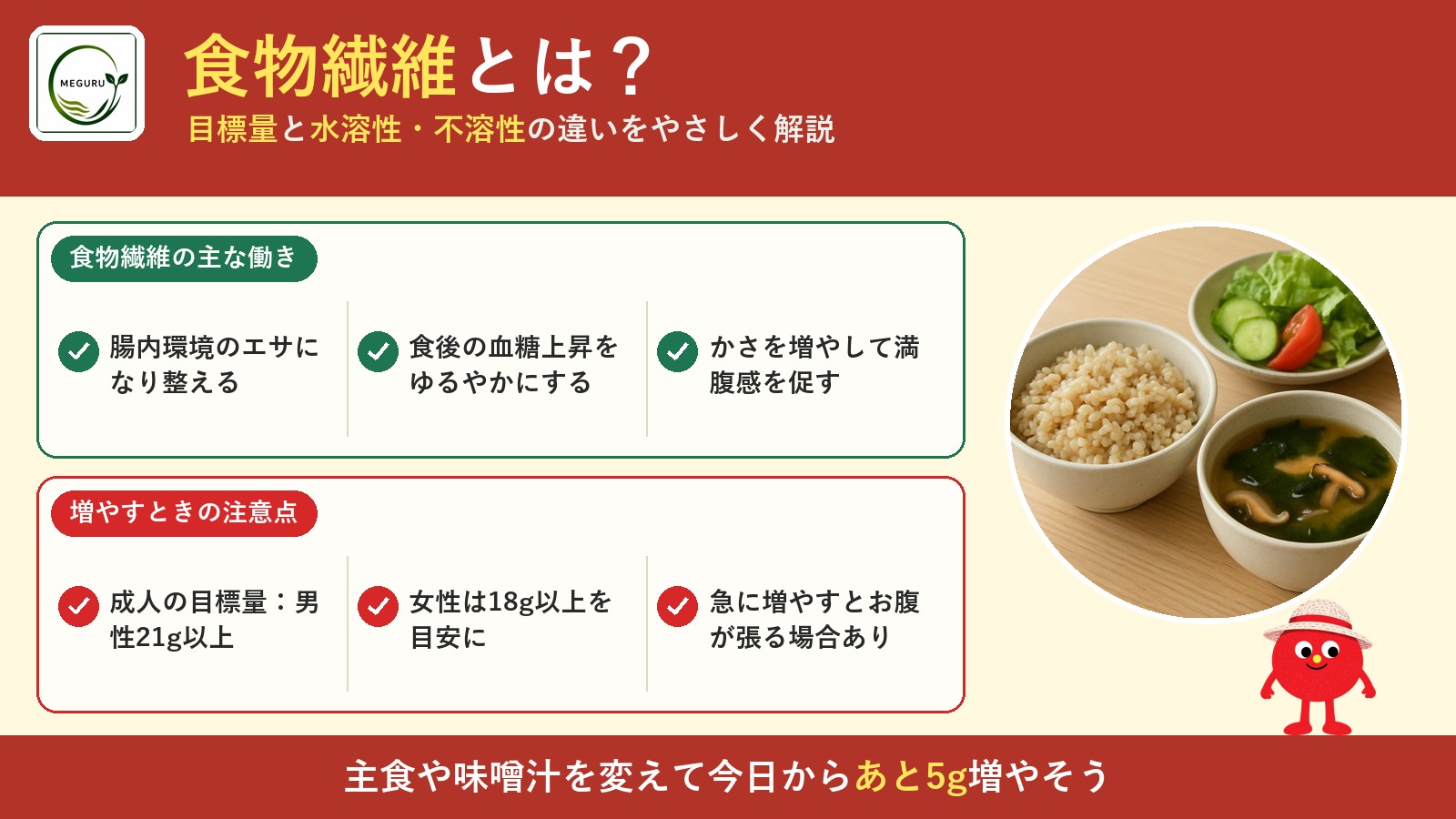 食物繊維とは?1日の目標量と「水溶性・不溶性」の違いをやさしく解説