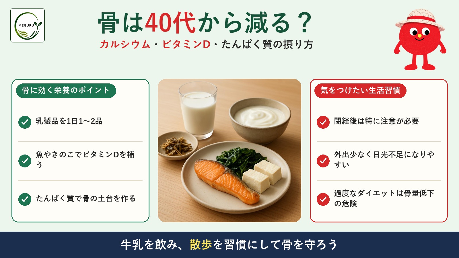 骨は40代から減っていく|骨粗しょう症を防ぐカルシウムとビタミンDの摂り方