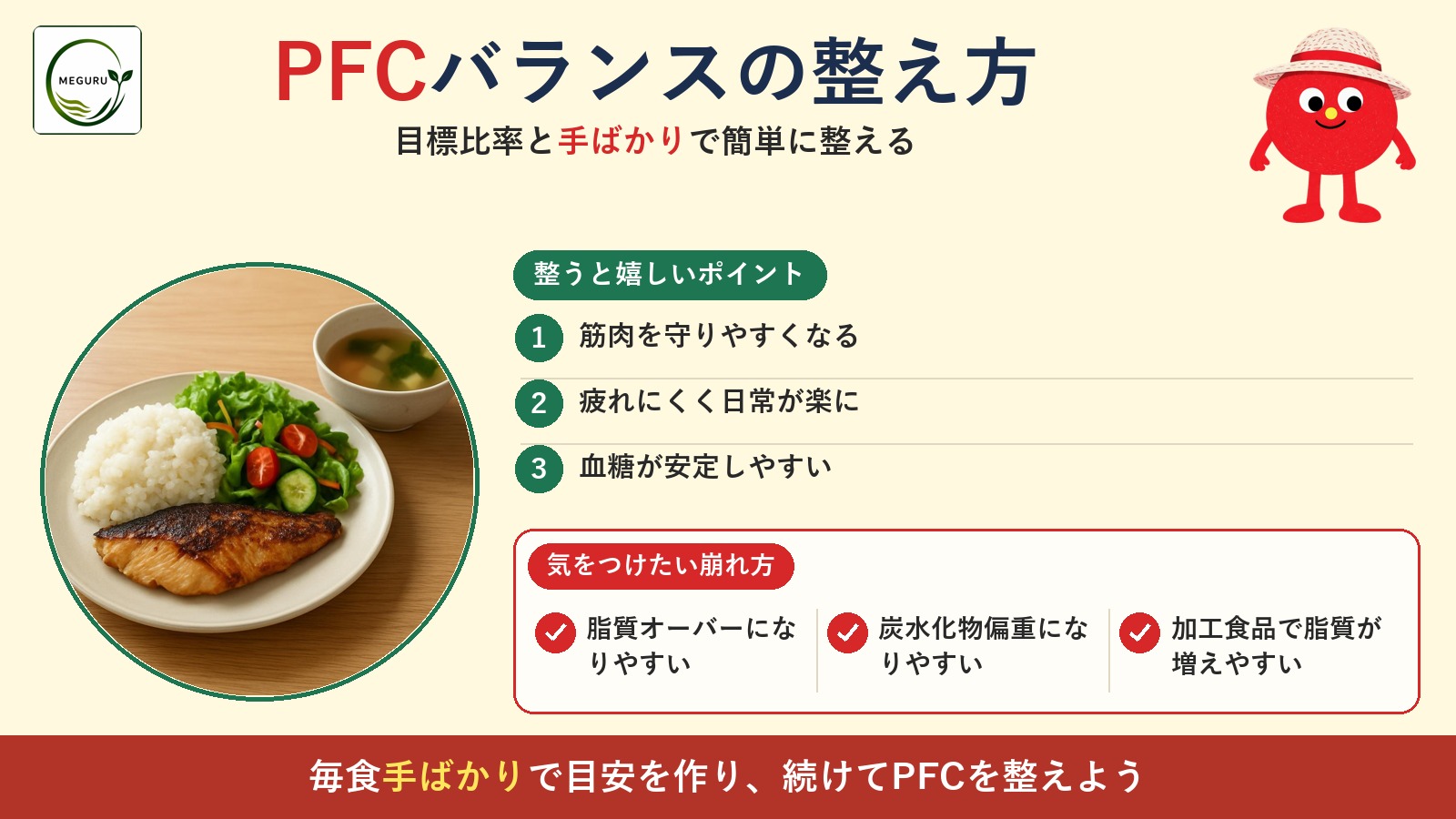 PFCバランスとは？理想の割合と「手ばかり」でできる簡単な整え方