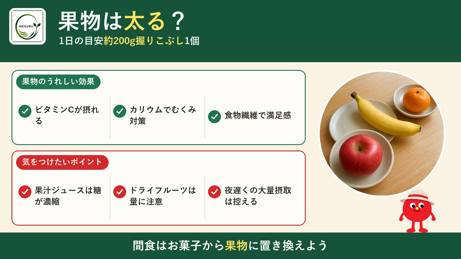 果物は太る?血糖値を上げる?1日の適量「握りこぶし1つ分」と賢い食べ方