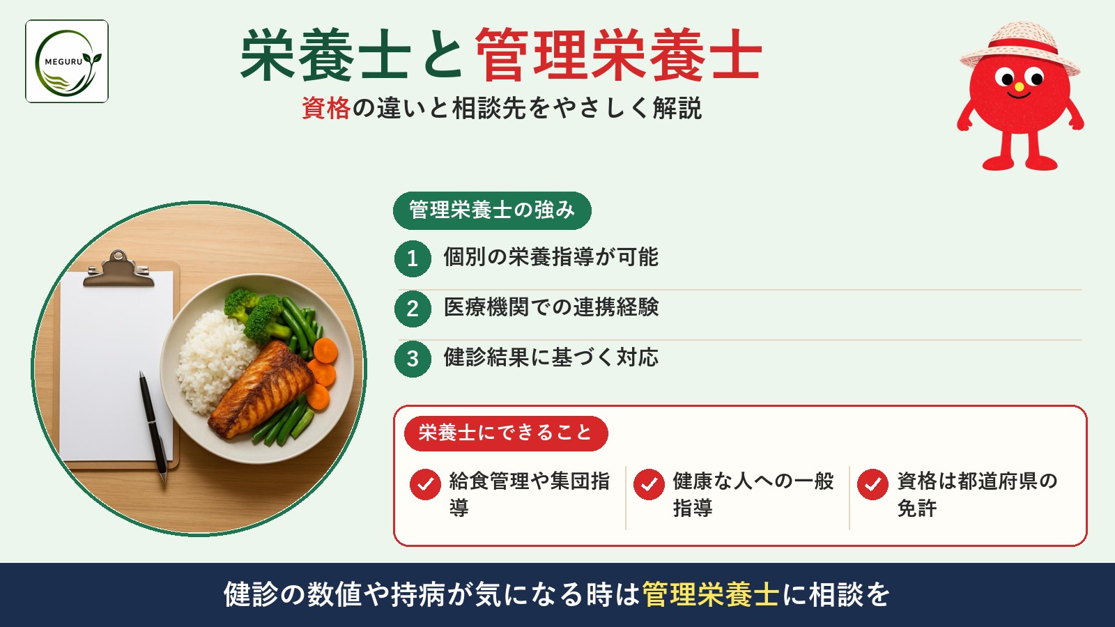 栄養士と管理栄養士の違いとは？資格・仕事・相談するならどちらかを解説