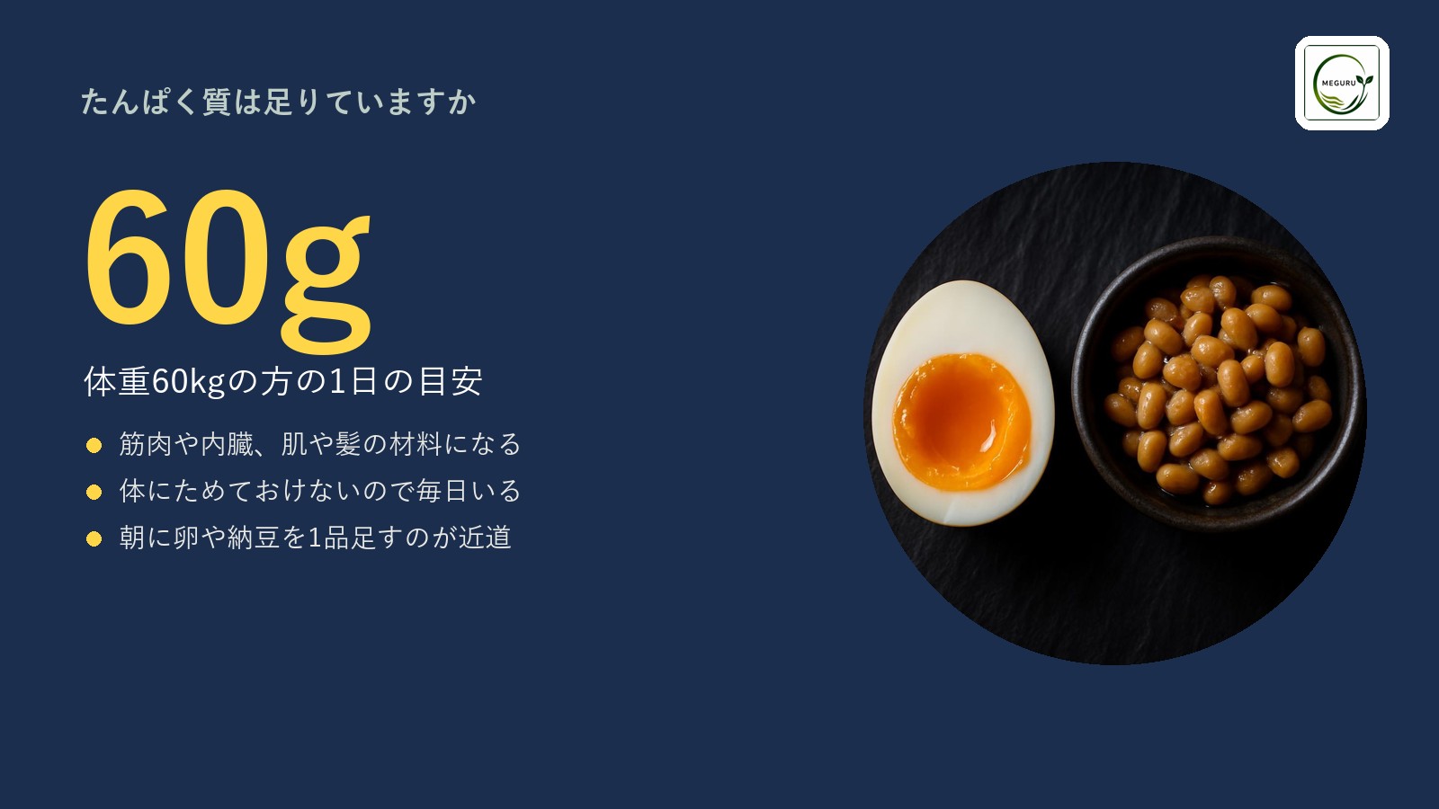 たんぱく質は1日どれくらい必要?成人の目安量と摂り方