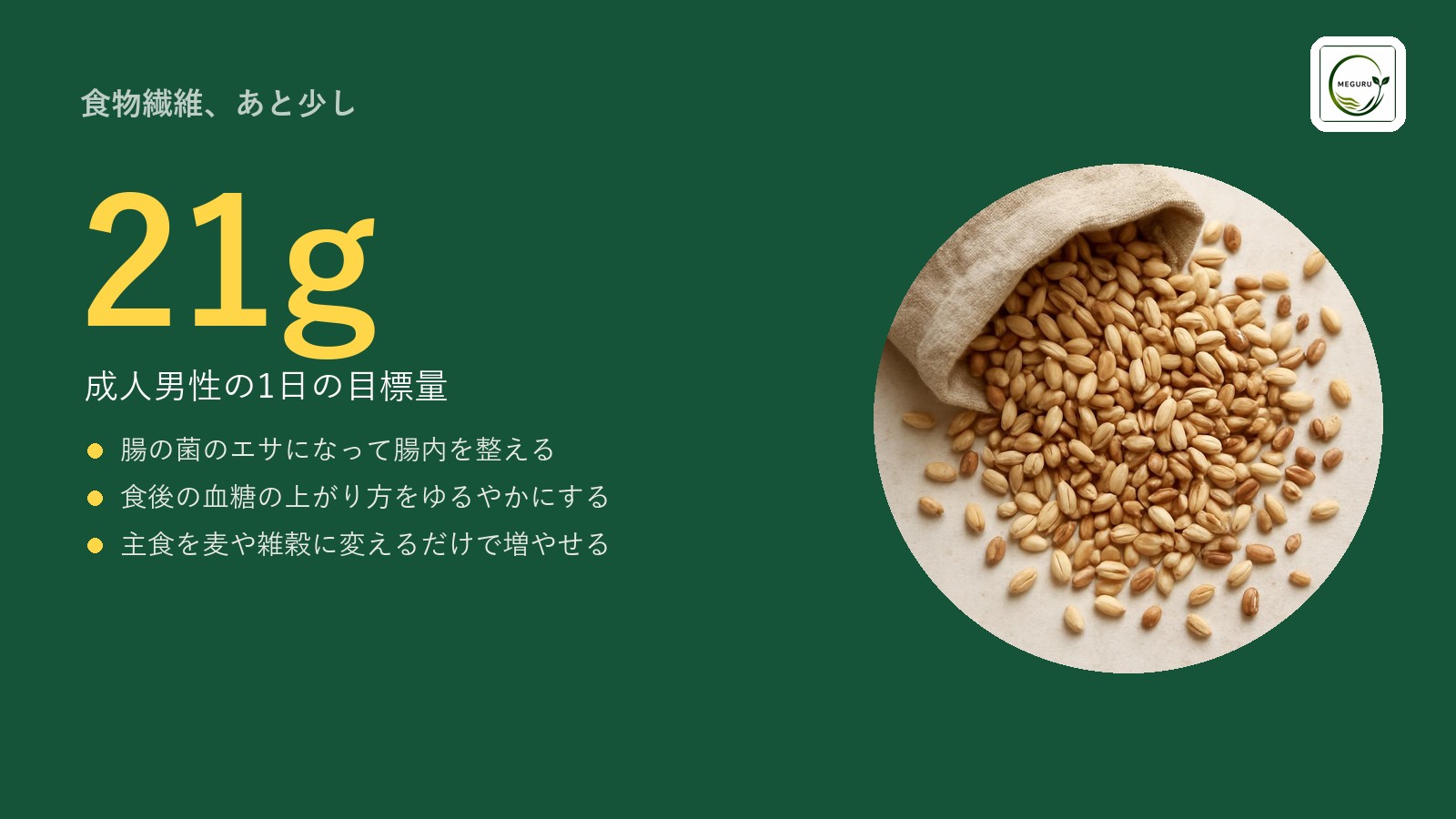 食物繊維とは?1日の目標量と水溶性・不溶性の違い