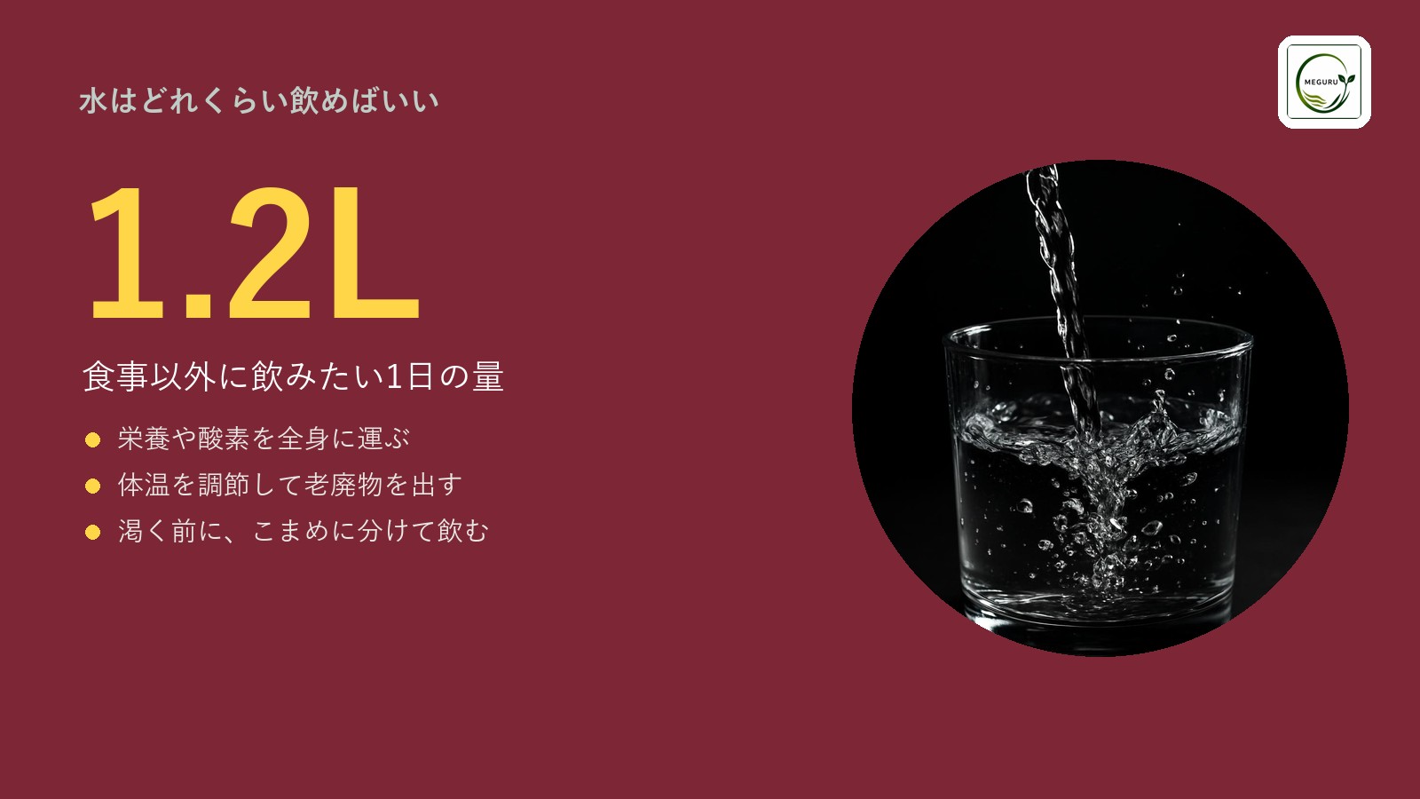 水は1日どれくらい飲む?「食事以外で約1.2L」の根拠