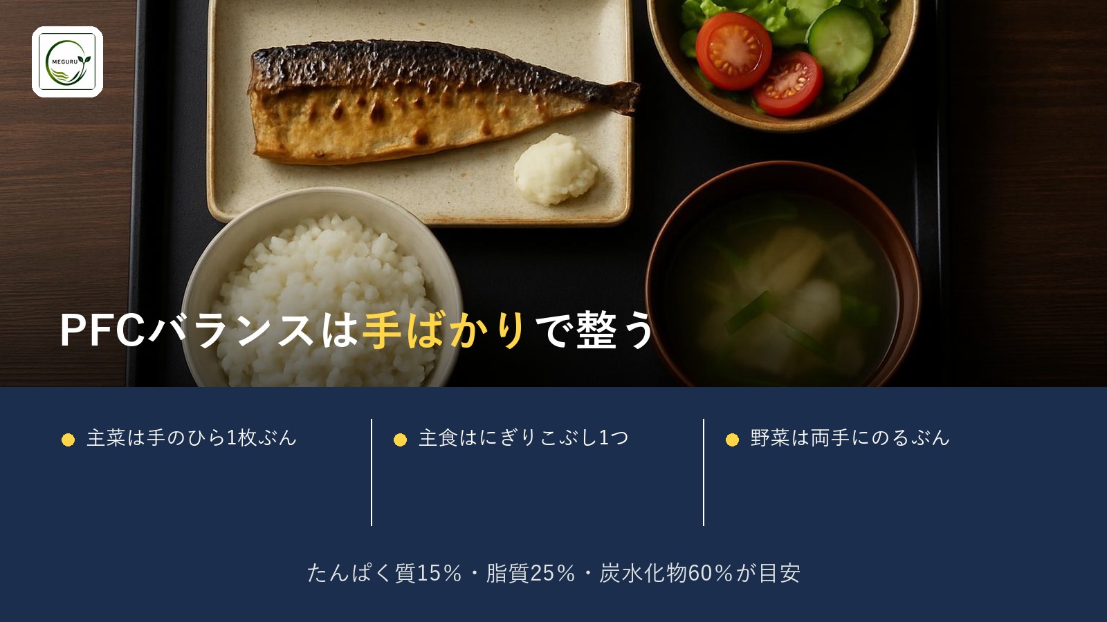 PFCバランスとは?理想の割合と「手ばかり」の整え方