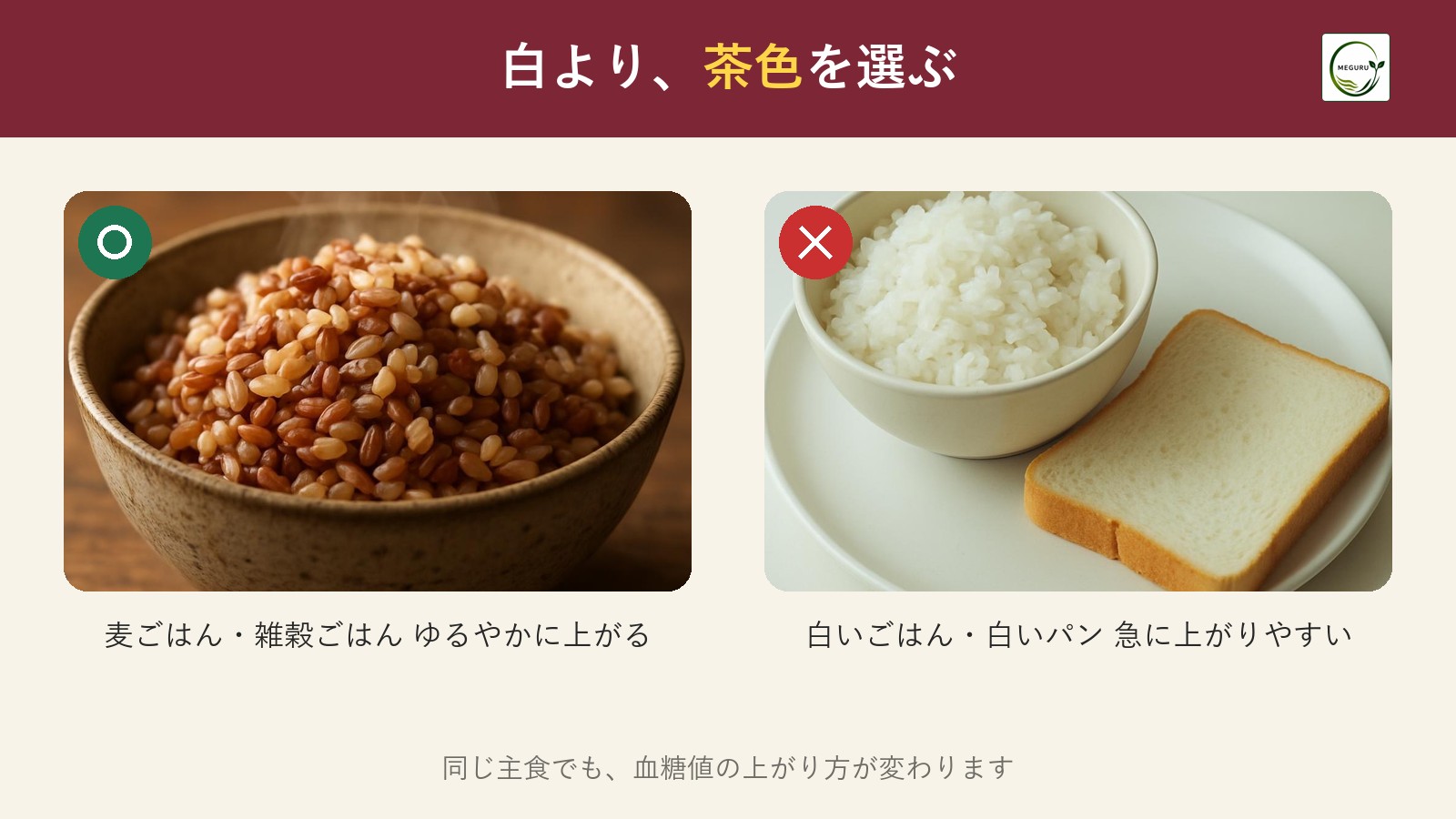 GI値とは?血糖値がゆるやかに上がる「低GI食品」の選び方