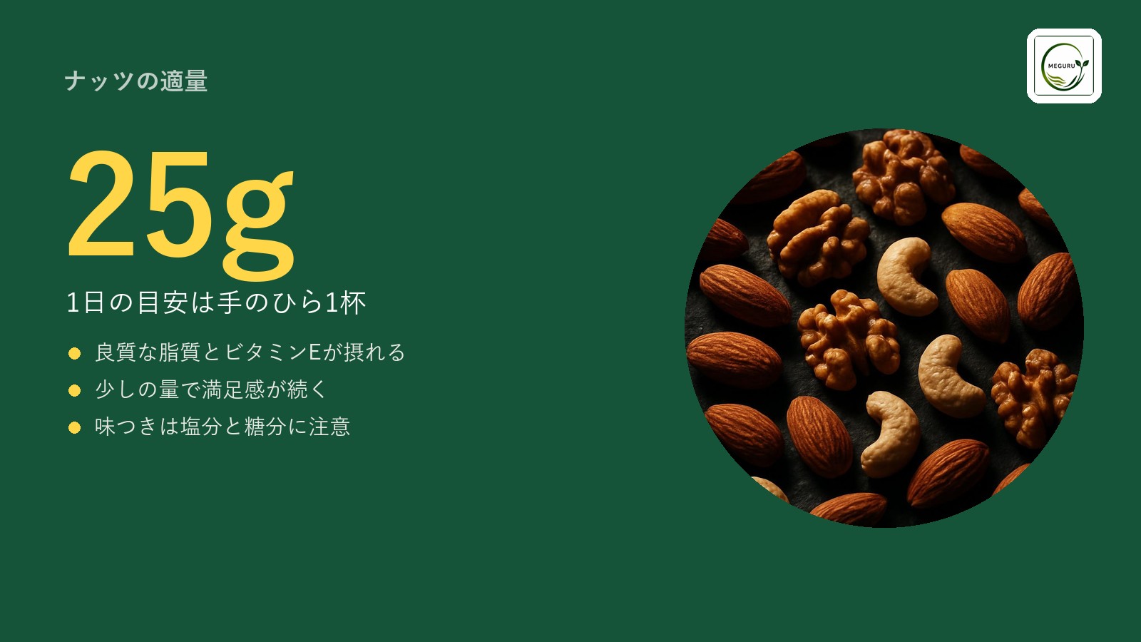 ナッツは太る?1日の適量「手のひら1杯・約25g」と選び方