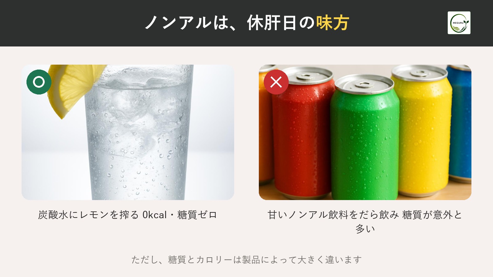ノンアルコールの選び方|「飲んだつもり」と糖質の落とし穴
