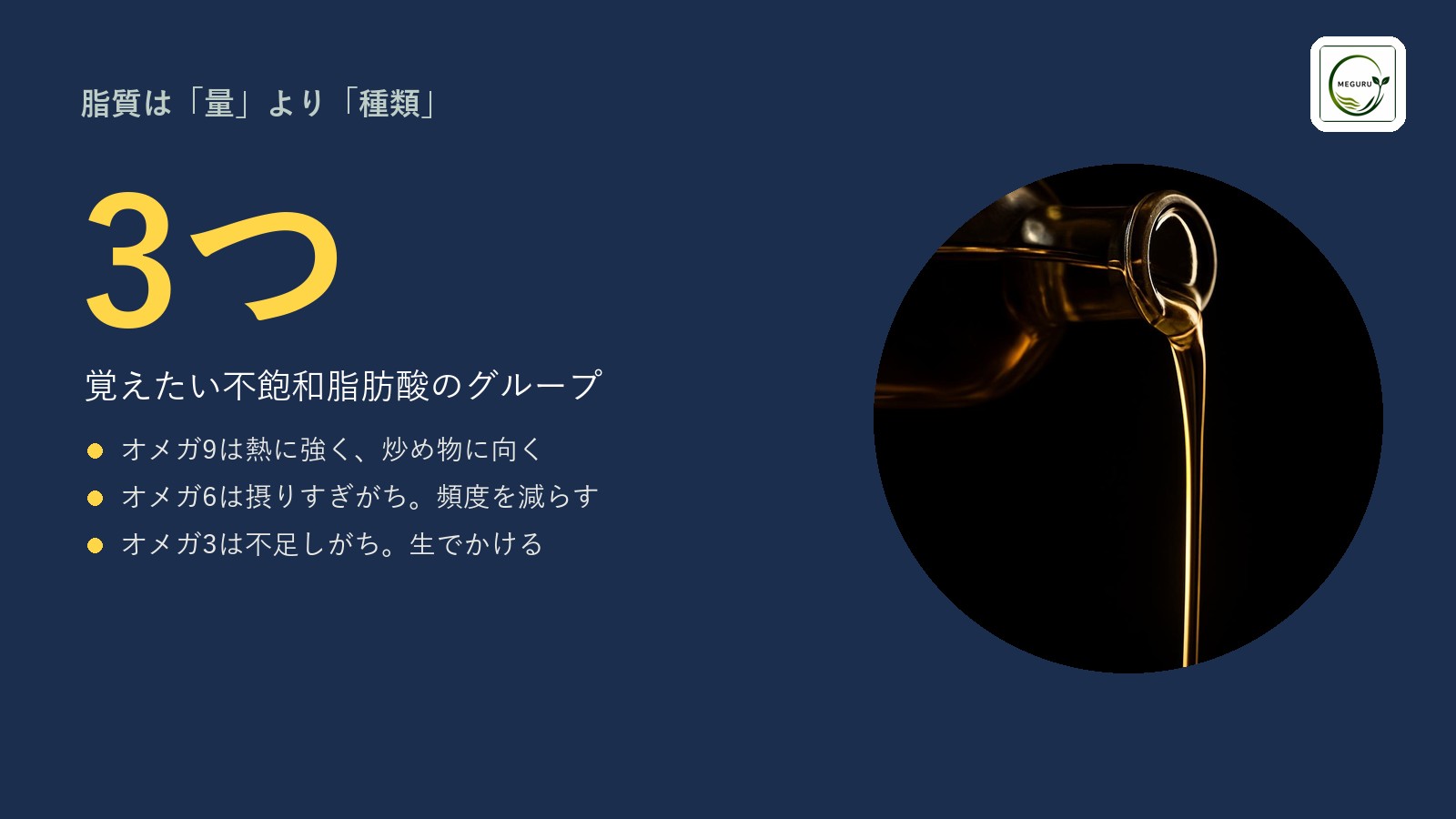脂質は「量」より「種類」|飽和・オメガ3・6・9の違い